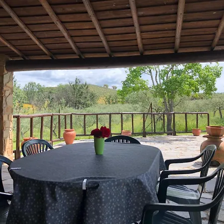 Manantio Blanco Valverde del Fresno